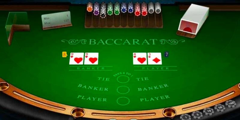 Giải thích sơ lược về luật chơi bài Baccarat